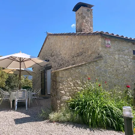 El Bosquero De La Garrotxa Country house